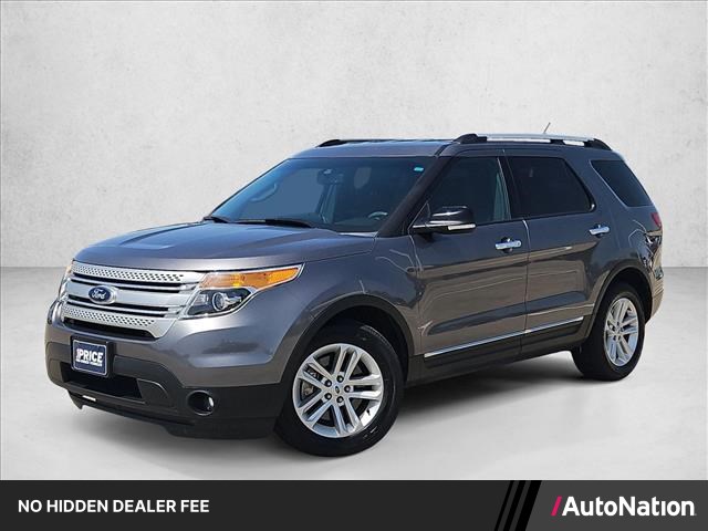Sterling Gray Metallic 2014 Ford Explorer SUV / Crossover Front-Wheel Drive Automatic